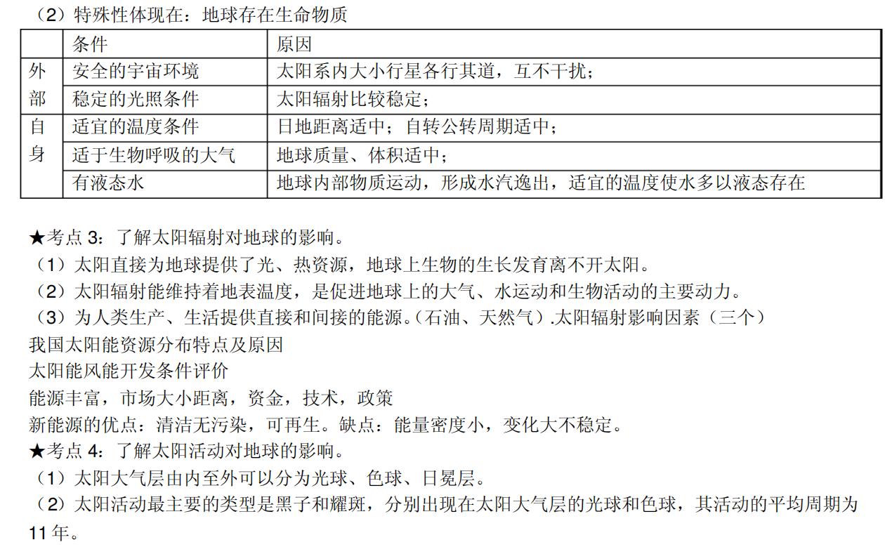 高一地理必修一土壤免费视频教学,高一必修一地理期末试卷
