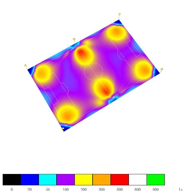 足球场装灯的可行性,足球场装什么灯