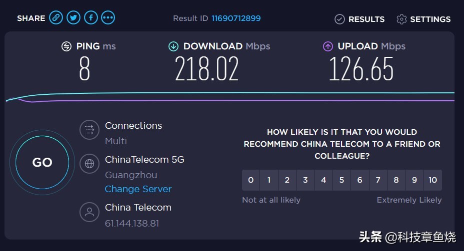 华硕rtax88u路由器黑科技,支持wifi6的路由器华硕