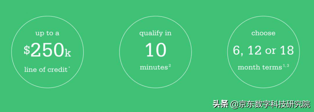 kabbage是什么公司,kabbage公司