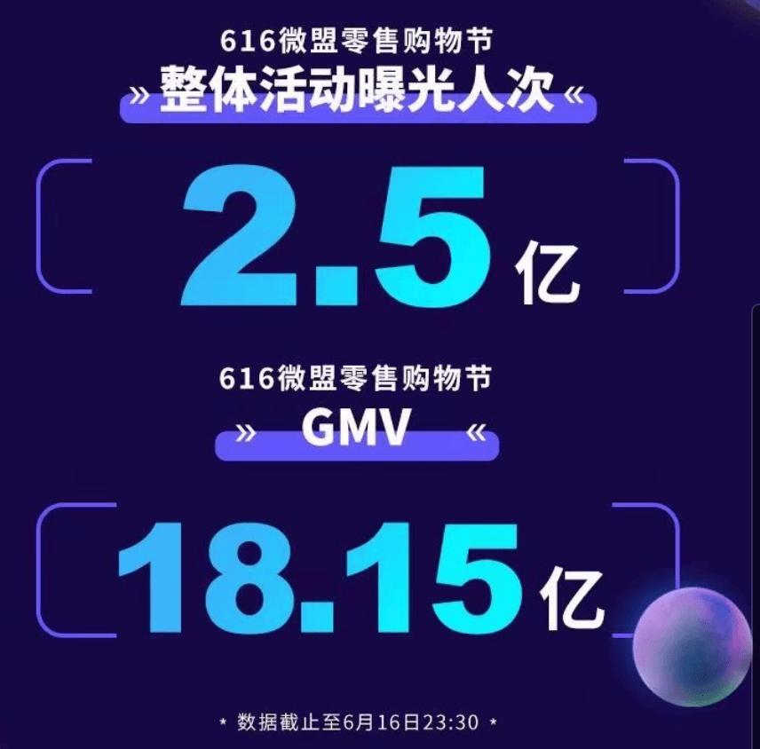 616微盟零售购物节，打造私域电商样板间