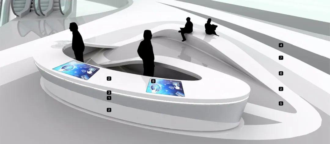 壹方城购物中心,壹方城购物中心设计