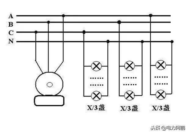 三相电机需要装缺相保护吗,三相电机需要加过热保护器吗