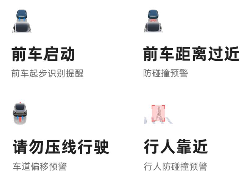 行车记录仪用1080p好还是4k更好,行车记录仪不知道品牌能用吗