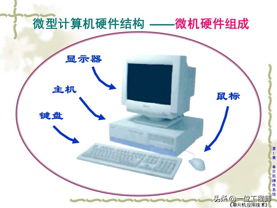 学习单片机应该了解单片机什么,什么是单片机单片机的工作原理