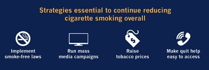 美军为何不管胡塞,美军为何要对伊拉克动武