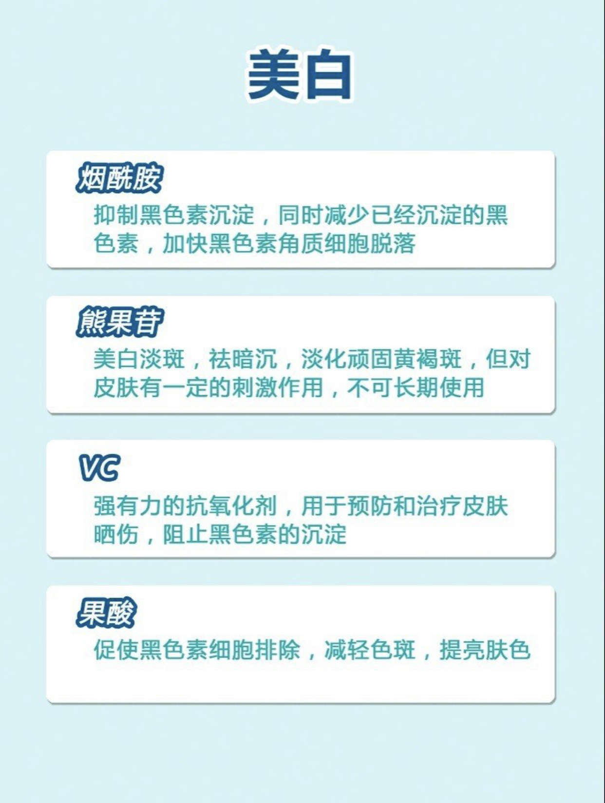 20岁护肤品小知识,100个你必须知道的护肤成分