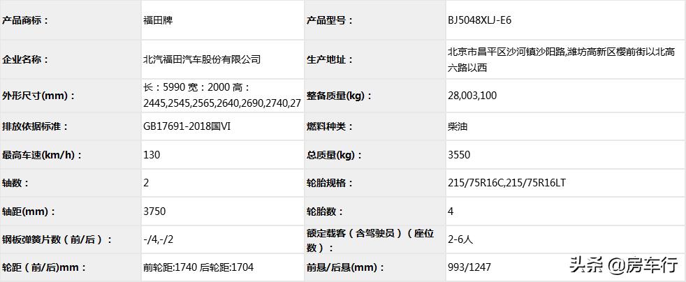 旅居房车生产,工信部旅居车房车公告