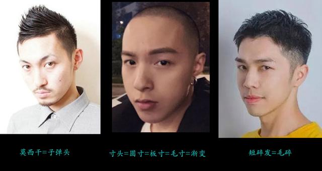 收藏男士发型,男生如何选一款适合自己的发型