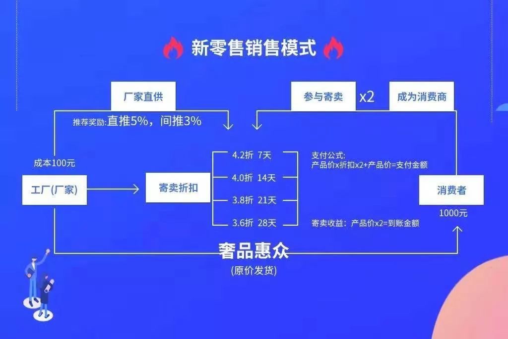 购物app跑路了,购物平台跑路app