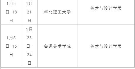 单招报名统计更新时间,2021年各省单招时间