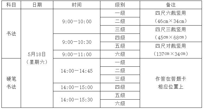 教育部的书画等级考试含金量高吗,2019书画等级考试报名时间