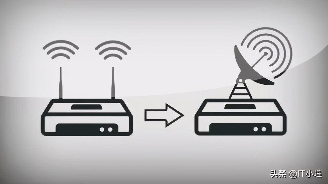 wifi信号增强的方法手机,华为手机wifi信号增强方法