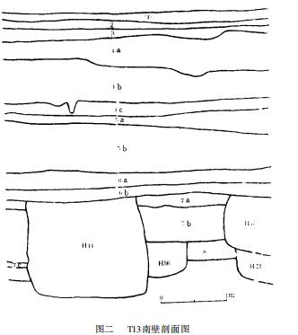 陕西临潼零口遗址,临潼零口村遗址