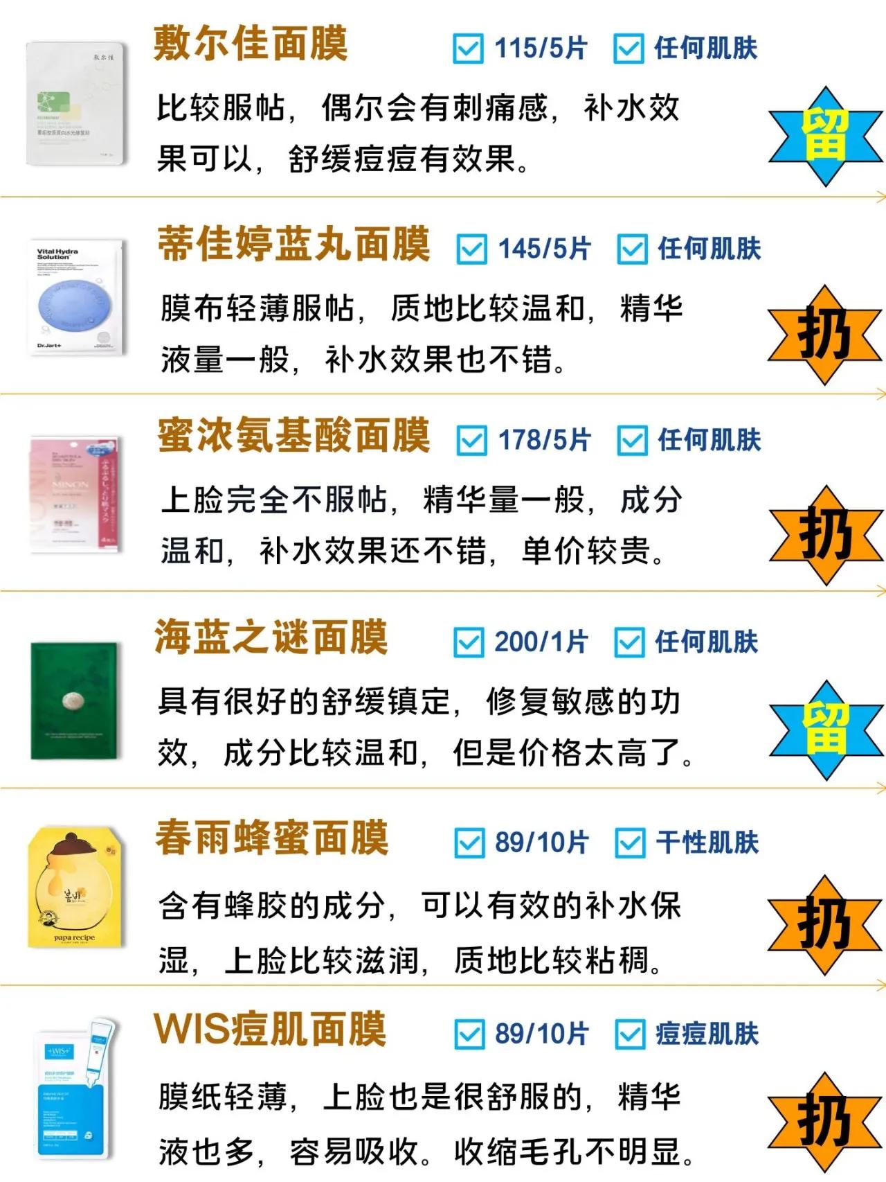 夏季面膜补水美白品牌,李佳琦推荐面膜平价补水面膜