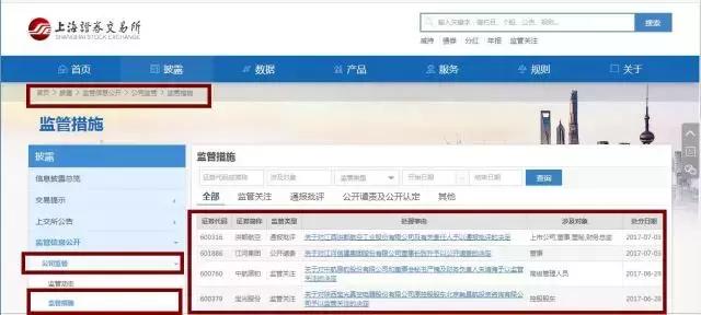 国家法律尽职调查网站,尽职调查用到的平台