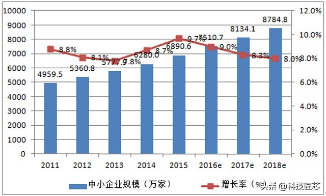 一品威客网有什么商机,一品威客网是什么