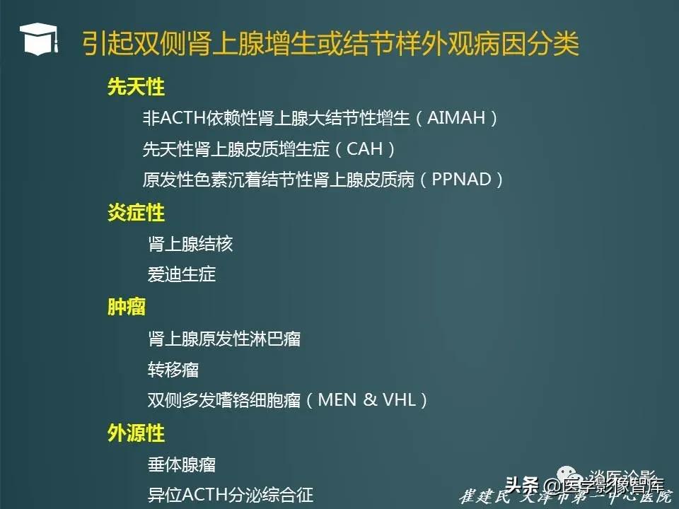 左侧肾上腺结节考虑腺瘤与增生,双侧肾上腺增生是什么原因造成的