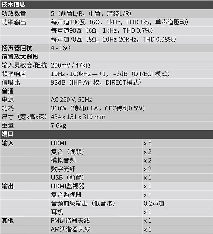 电视音质不好怎么办,电视音质不好怎么处理