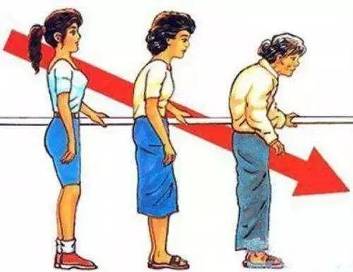 关注女性健康｜老年女性为什么也会有阴道炎？