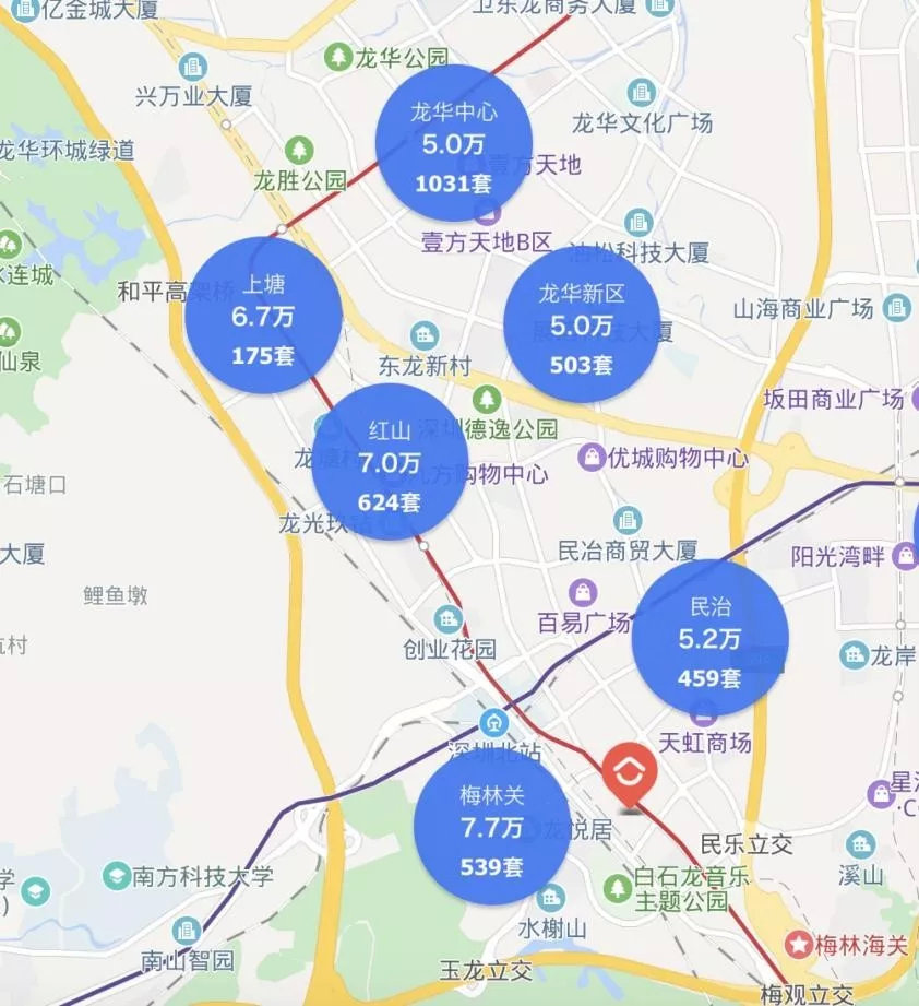 假期余额不足,深圳楼市必打卡的火爆“景点”,你一定不能错过