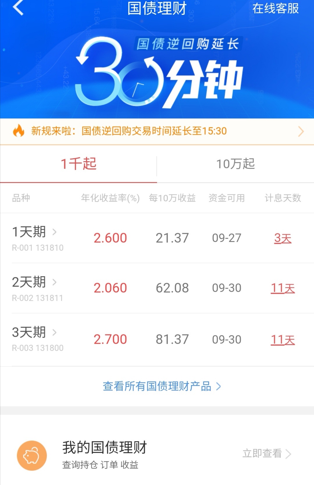 1000元能投资什么,1000元能投资什么项目