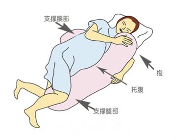 孕妇挺着大肚子难受宫缩加胎动,孕24周怎样分辨胎动和宫缩