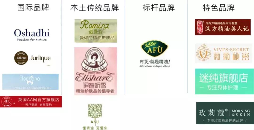 爱诺玛亚金盏花,爱诺玛亚花神手表