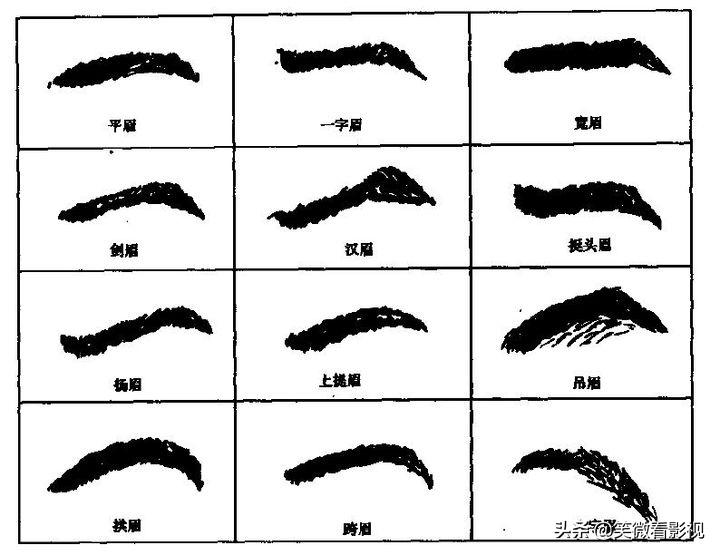 先画眼线还是先画眉毛呢,什么样的人需要画眉毛呢