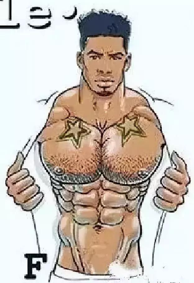 胸肌的四种胸型,男生方形胸肌和八字胸对比