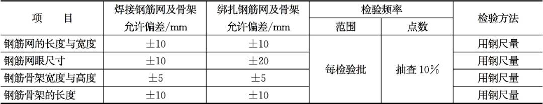 二建沥青面层雨季施工措施,道路工程面层施工