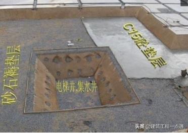 cfg桩施工完毕后下一步是什么,复合基础cfg桩和灰土桩施工程序