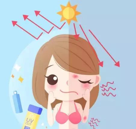 抗老修复护肤产品,修复类的护肤品有哪些品牌