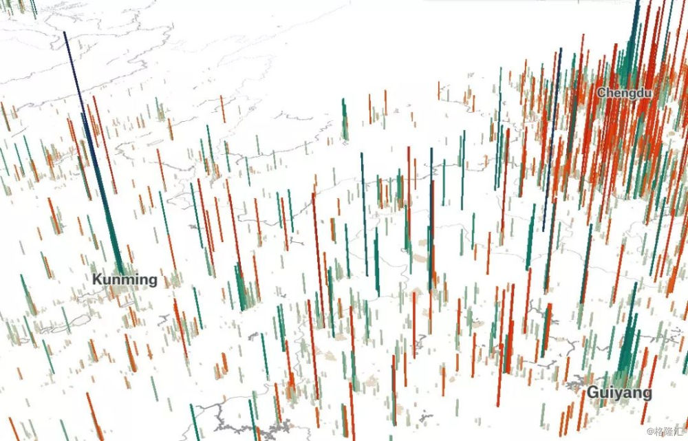 300万人口城市房价,中国的人口出生率和房价