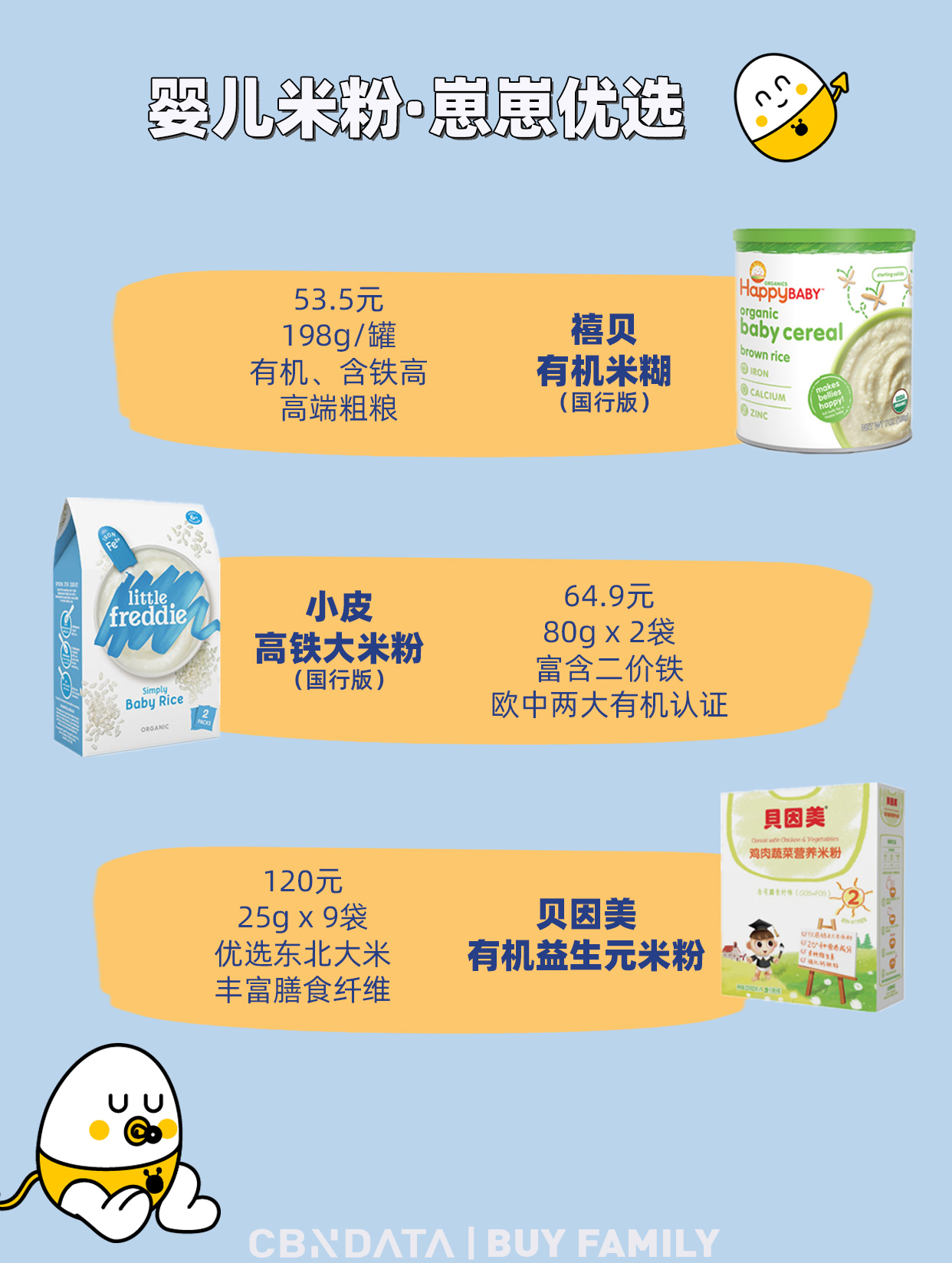 宝宝第1口米粉建议吃什么牌子的,宝宝第一口米粉最好吃啥牌子