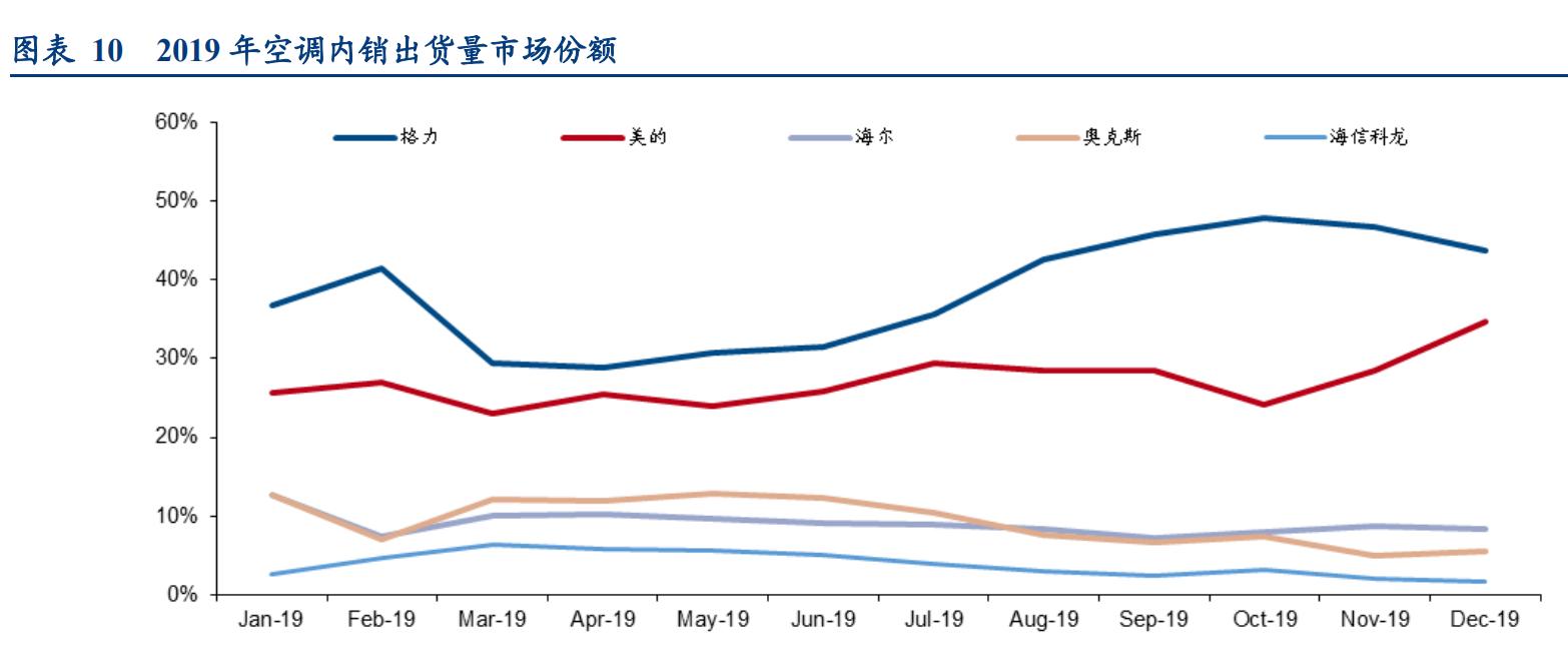 基金看好成长股,关勃基金持仓股一览表