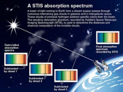国际光日|带你一起回顾光的“前世今生”