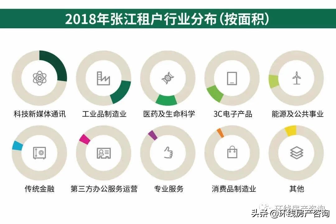 很久以前周浦,周浦有前途么