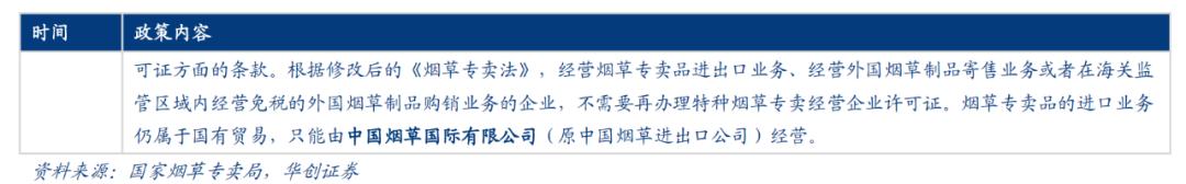 草烟价格表大全,草烟价格表和图片