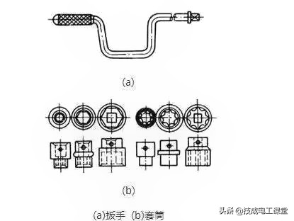 电线平方怎么算能带多大负荷,1平方电线负荷是多少