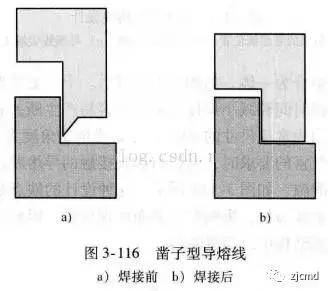 超声波焊接塑胶制品,塑料超声波焊接的结构设计