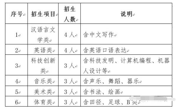 如皋中学一本率多少,南通如皋中学是公立还是私立