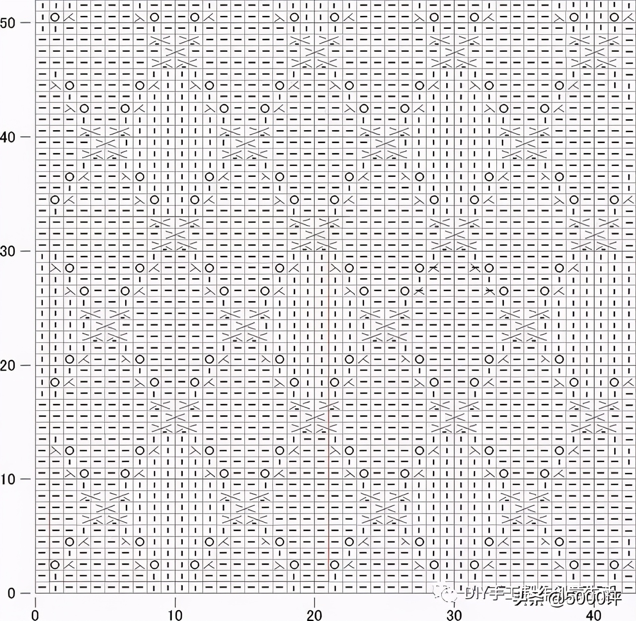 几款漂亮的棒针花样值得收藏,各种简单实用的棒针花样集锦