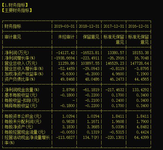天宝股份股票怎么样了,天宝股份还有投资价值吗