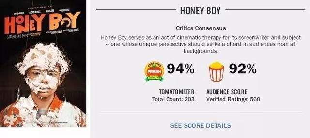 全美最讨厌明星,美国最讨厌的20位明星