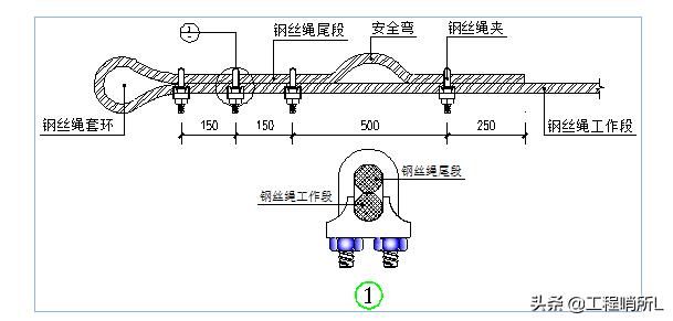 中建一局-悬挑式钢管脚手架专项施工方案（范本）