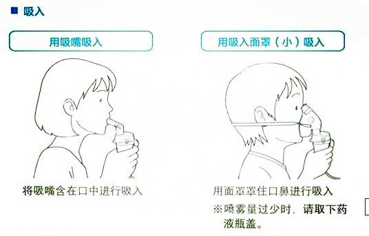 雾化吸入注意事项,雾化吸入的注意事项