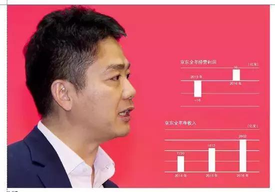 京东四年意外险和三年意外险,京东金融存在风险怎么回事