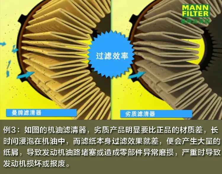 教你如何辨别汽车配件的真假,如何看汽车配件是不是正品
