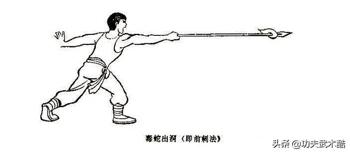 杨家枪三十六式演练,四大名枪杨家枪